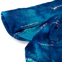 Load image into Gallery viewer, 059 Ocean Surf Knit Deadstock Remnant 2m Bundle