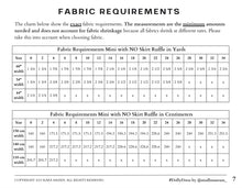 Load image into Gallery viewer, The Dolly Dress with Ariane Clark (April 22nd, 29th and May 6th, 6-9pm)