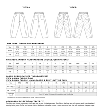 Load image into Gallery viewer, Matchy Matchy Kite Pants, with Liz Simpson (Mondays, Jan 26, Feb 2nd, 9th 6-8:30pm)