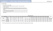 Load image into Gallery viewer, The Adelphi Top by Sa Sews, with Ariane Clark (Wednesdays January 21st & 28th 6-8:30pm)