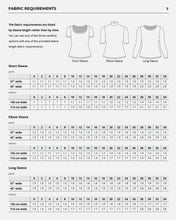 Load image into Gallery viewer, Intro to Knits, The Classic T-shirt with Ariane Clark (April 8th and 15th)