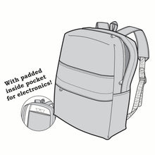 Load image into Gallery viewer, pen and ink drawing of a book bag with a set out of the inside pocket.