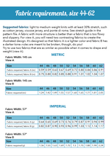Load image into Gallery viewer, Flöde Dress PDF pattern