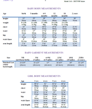Load image into Gallery viewer, Mary Pop Jacket & Raincoat Pattern