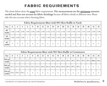 Load image into Gallery viewer, The Dolly Dress with Ariane Clark (April 22nd, 29th and May 6th, 6-9pm)
