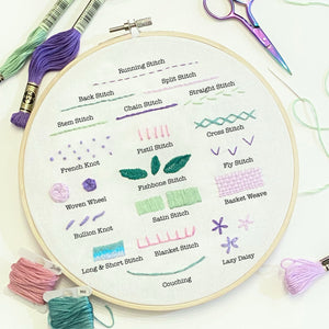 Learn Embroidery Basics! *NEW DATE ADDED* Tuesday February 4th, 6pm-9pm