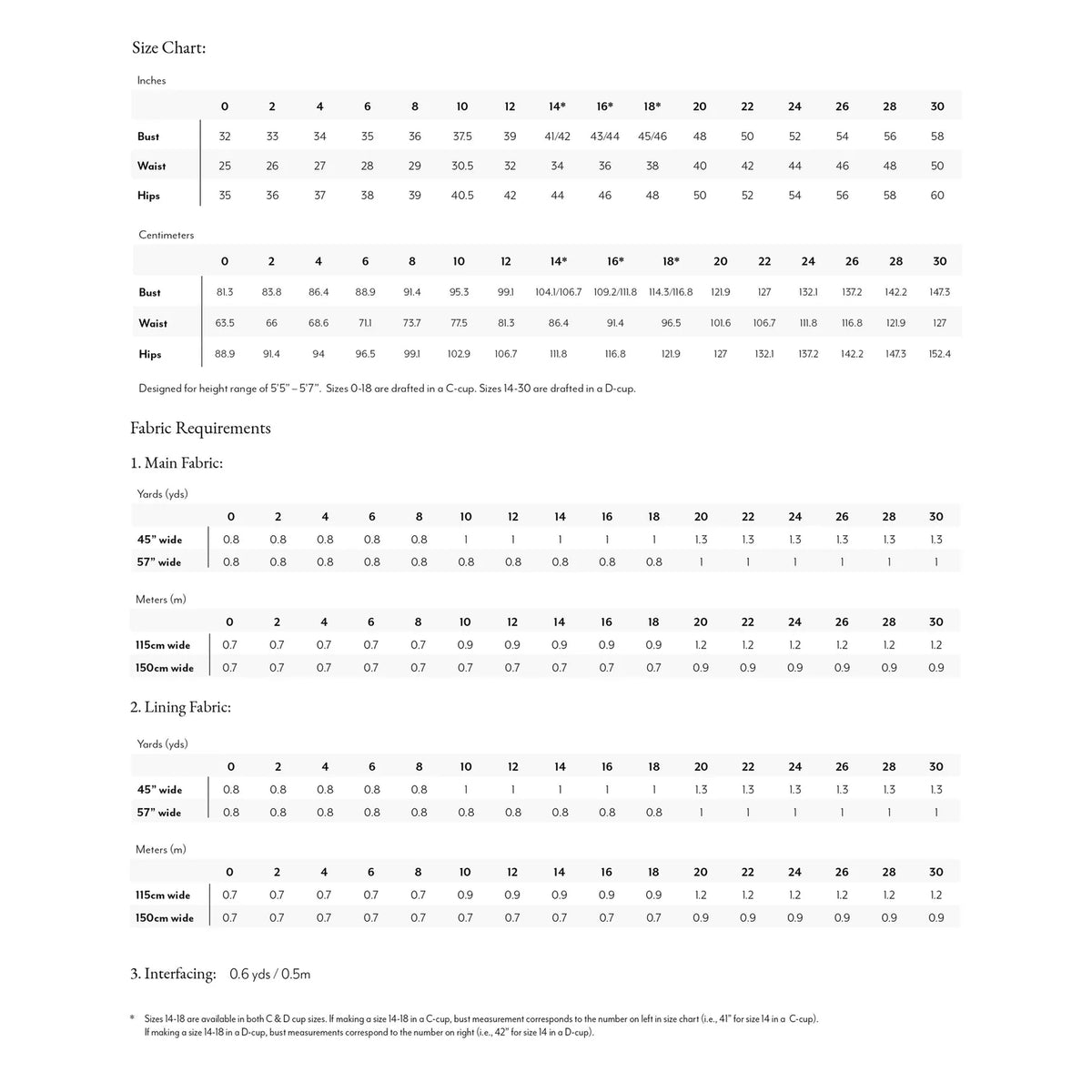 Capstone Patterns Juniper Top (Paper Pattern) – Empire Make Space