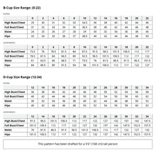 Load image into Gallery viewer, Lettuce Edge Knits with Liz Simpson (Sunday February 8th 1:30-5:30pm)
