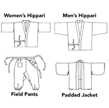 Load image into Gallery viewer, 112 Japanese Field Clothing 

