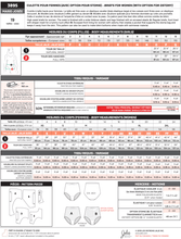 Load image into Gallery viewer, 3895 // MARIE-JOSÉE Women's Briefs (with ostomy option) - Jalie
