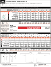 Load image into Gallery viewer, 3896 // ÉMILIE Sweater (free PDF pattern) - Jalie
