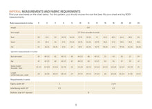 Load image into Gallery viewer, Puff Shirt sewing pattern Wardrobe By Me
