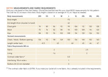 Load image into Gallery viewer, Fabric requirements and body measurements chart for a garment pattern.
