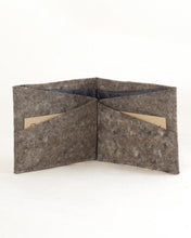 Load image into Gallery viewer, The Bifold Wallet PDF
