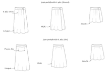 Load image into Gallery viewer, Jupe portefeuille Tamara-facile
