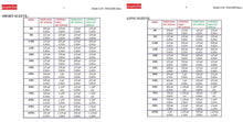 Load image into Gallery viewer, Pauline Dress Pattern
