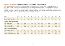 Load image into Gallery viewer, Bucket Hat sewing pattern Wardrobe By Me
