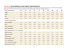 Load image into Gallery viewer, Pants sewing pattern for kids Wardrobe By Me
