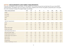 Load image into Gallery viewer, Men's Fleece jacket pattern Wardrobe By Me
