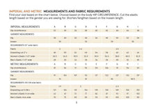 Load image into Gallery viewer, Pajama Pants sewing pattern- Unisex Wardrobe By Me
