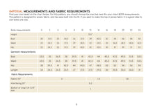 Load image into Gallery viewer, Tulip Top Sewing Pattern Wardrobe By Me
